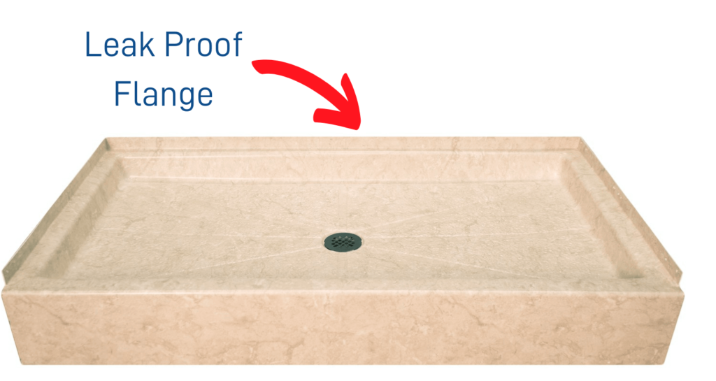 Leak proof flange in shower base unit.
